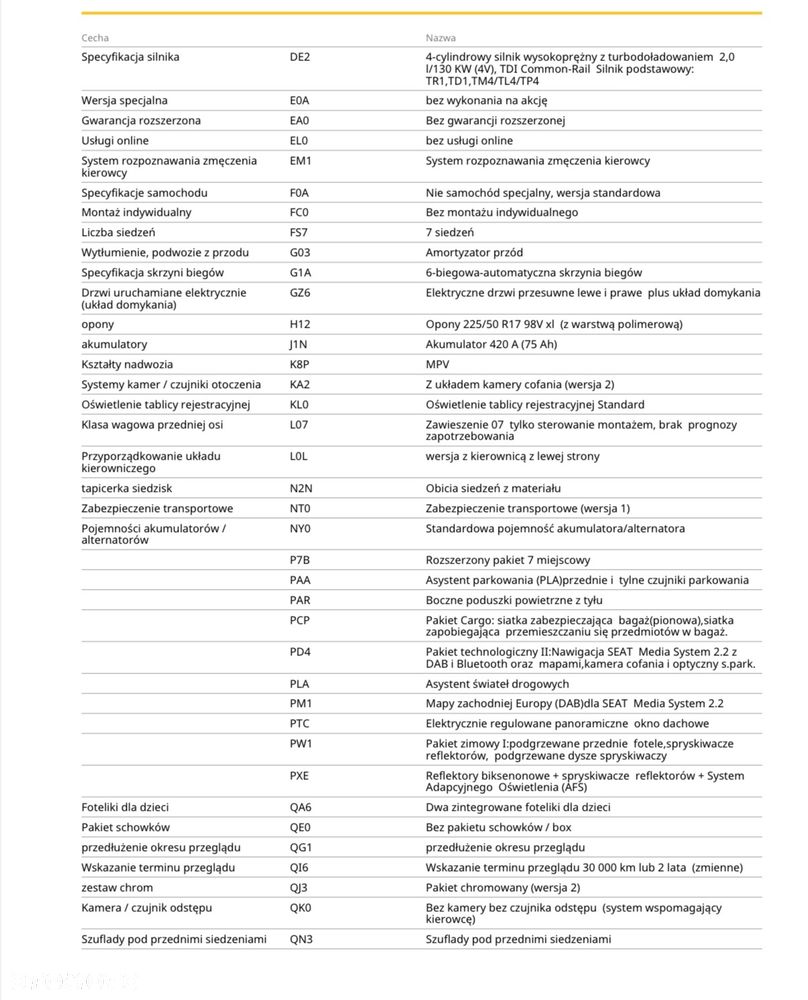 Seat Alhambra 2.0 TDI Ecomotive DSG Style Viva - 14