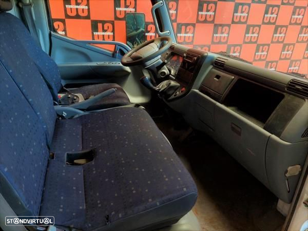 Cabine Completa Mitsubishi Canter Camião De Plataforma/Chassis (Fb_, F - 6