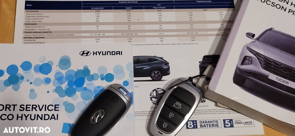 Hyundai Tucson HEV 1.6 l 230 CP 4WD 6AT Premium - 33