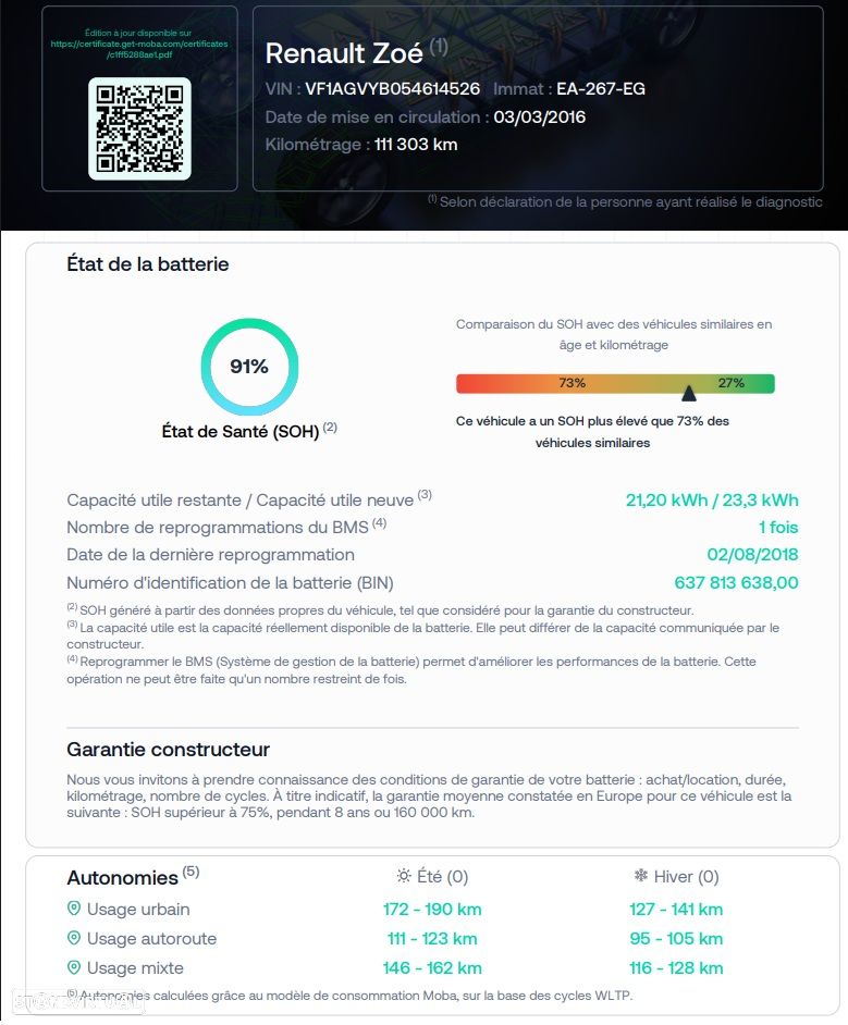 Renault Zoe (c/ Bateria) Zen - 12