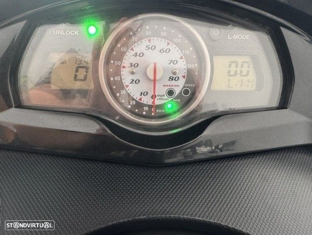 Yamaha FX Cruiser SHO 1800 Supercharged - 6