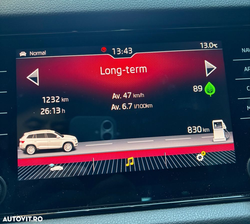 Skoda Kodiaq 1.4 TSI DSG Style - 10