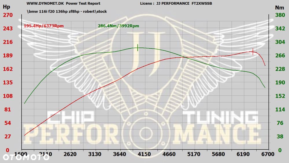 BMW Seria 1 116i - 31
