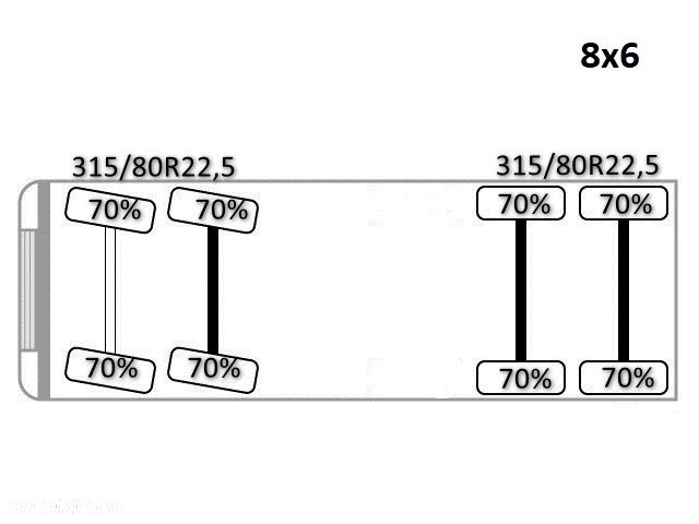 MAN 35.414 * PALFINGER PK 36002 + PILOT * 8x6 - 16