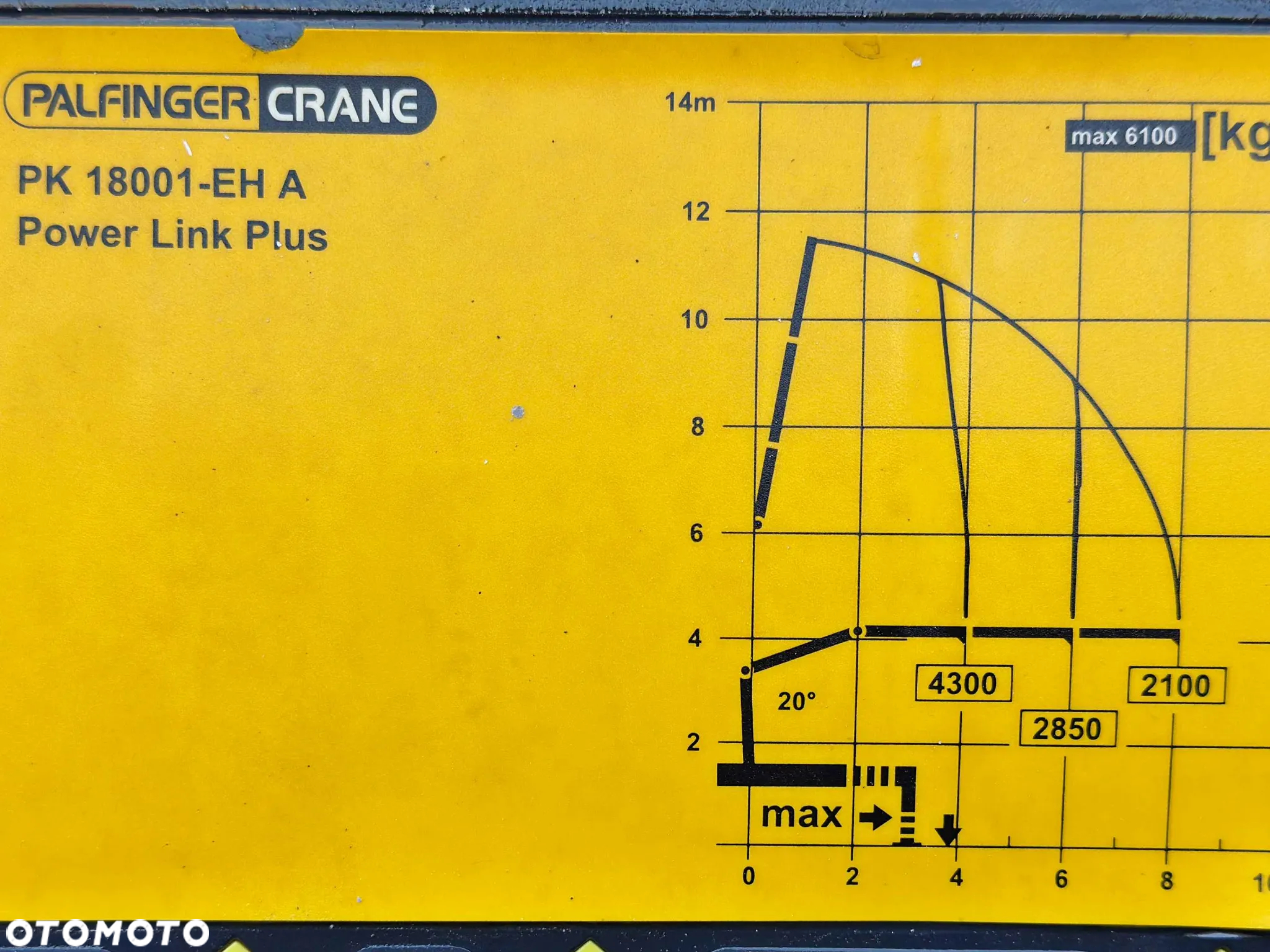 MAN TGS 26.440*SKRZYNIA 7,35m*PK 18001-EH A+PILOT - 8