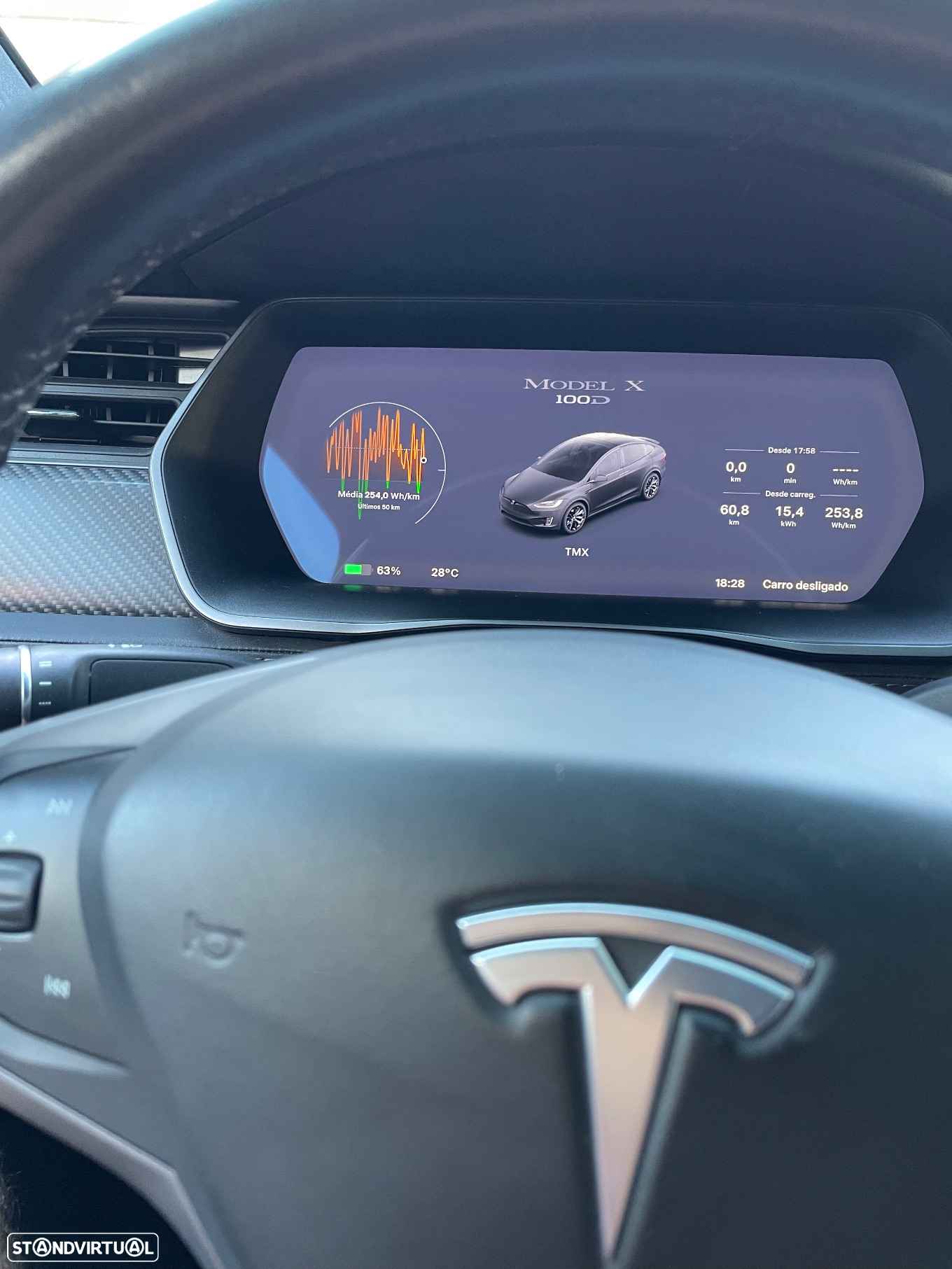 Tesla Model X 100D - 23