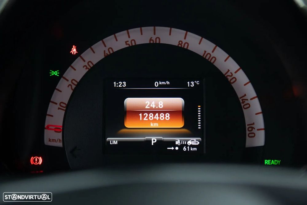 Smart ForFour Business Solution - 29