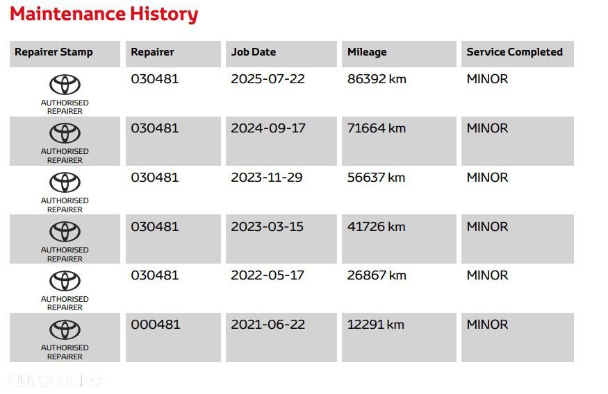 Toyota RAV4 2.5 VVT-iE 4x4 Luxury - 40
