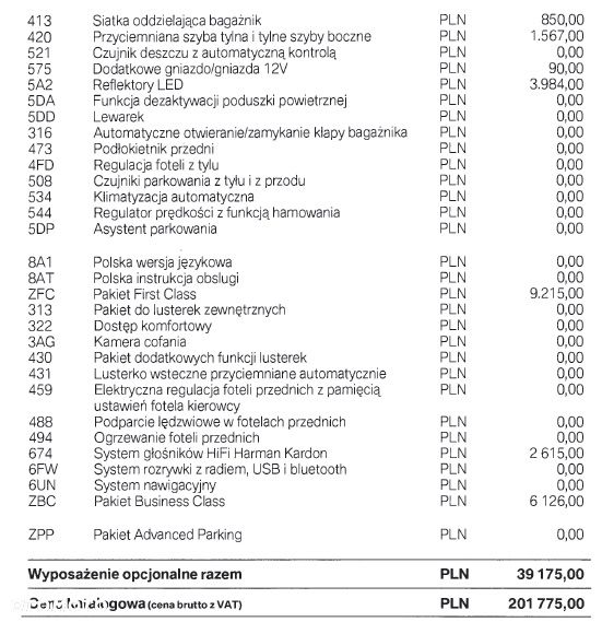 BMW Seria 2 220d Advantage - 8