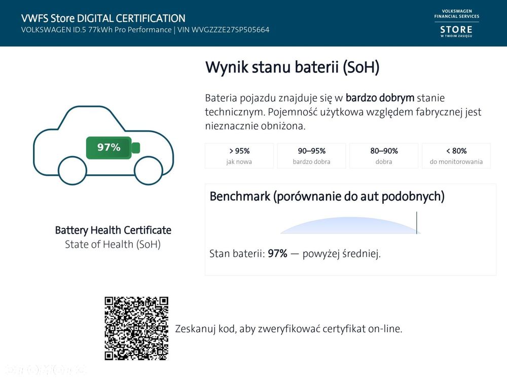 Volkswagen ID.5 77kWh Pro Performance - 30