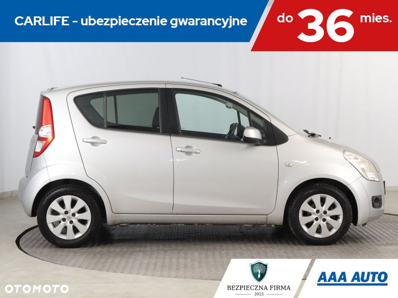 Suzuki Splash - 7