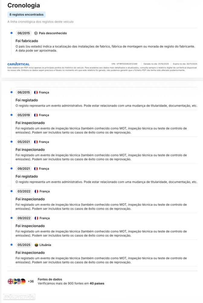 Renault Kadjar Energy dCi 110 Business - 31