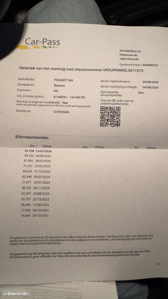 Peugeot 208 1.2 PureTech Allure Pack - 24
