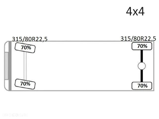 MAN TGA 18.360 * WYWROTKA 4,10 m * PK 10501 + PILOT * 4x4 * STAN BDB - 15