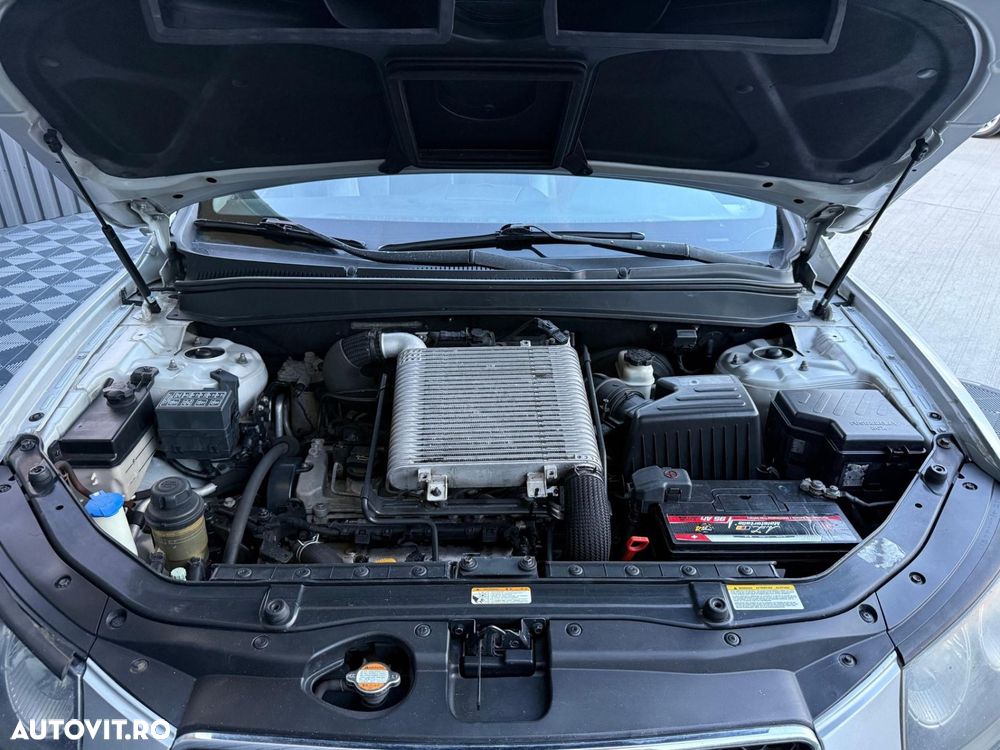 Hyundai Santa Fe - 13