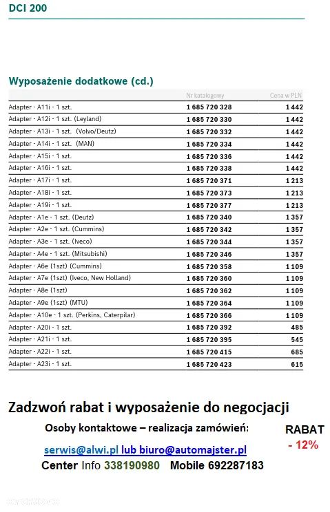 Dci 700 Bosch 0 683 725 001 tester wtryskiwaczy Kodowanie - 35