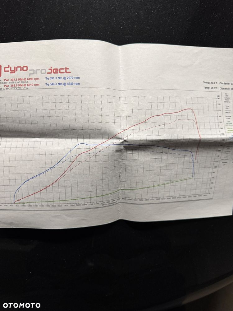 Audi S3 Standard - 16