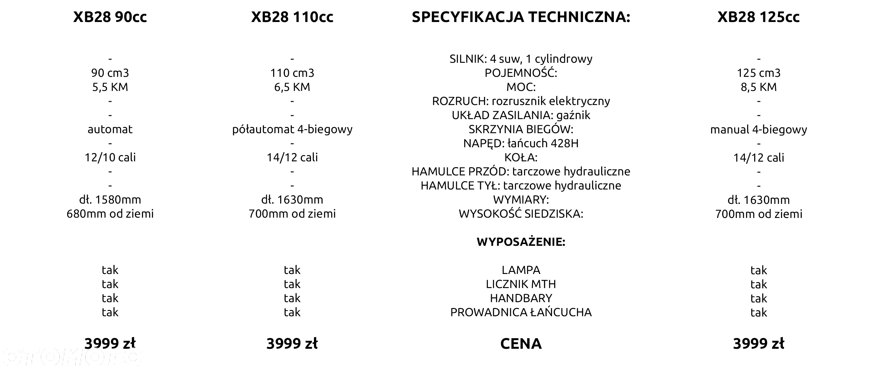 ASIX Inny - 3