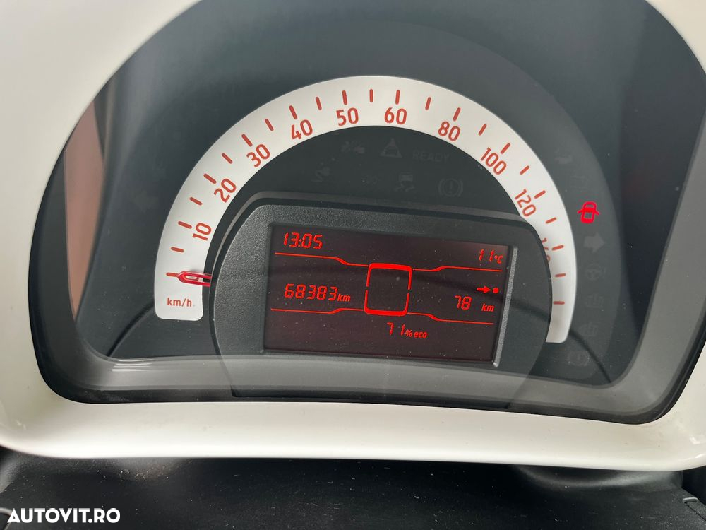 Smart Fortwo cabrio EQ passion - 7