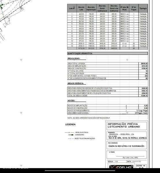 Terreno 28.000m2 (PIB ) aprovado 54 fogos e 12 moradias  independentes - Grande imagem: 3/7