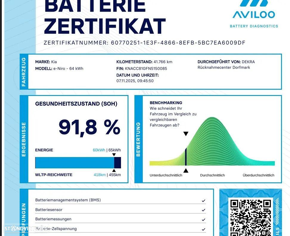 Kia e-Niro Spirit - 45