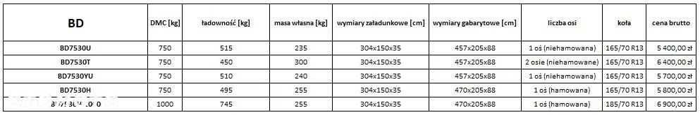 Niewiadów BAGAŻOWE LEKKIE - 20