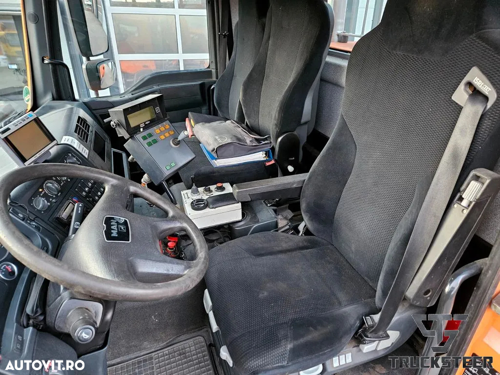 MAN TGM 18.340 - 13