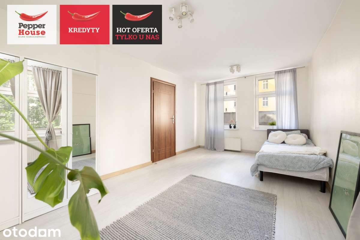 Dwupoziomowe 101,72 m² | Roi Netto 6,9%!