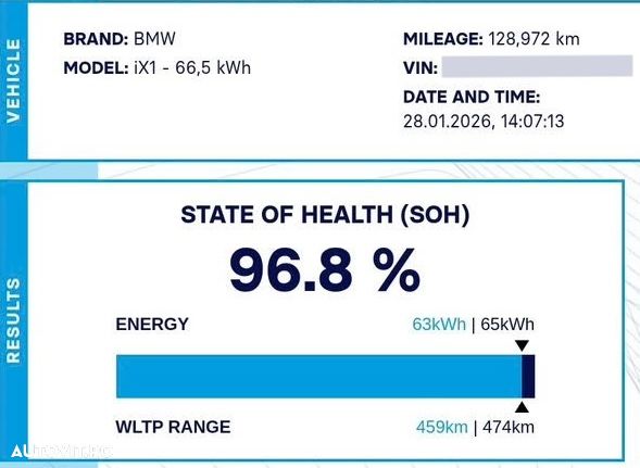 BMW iX1 xDrive30 M Sportpaket - 2