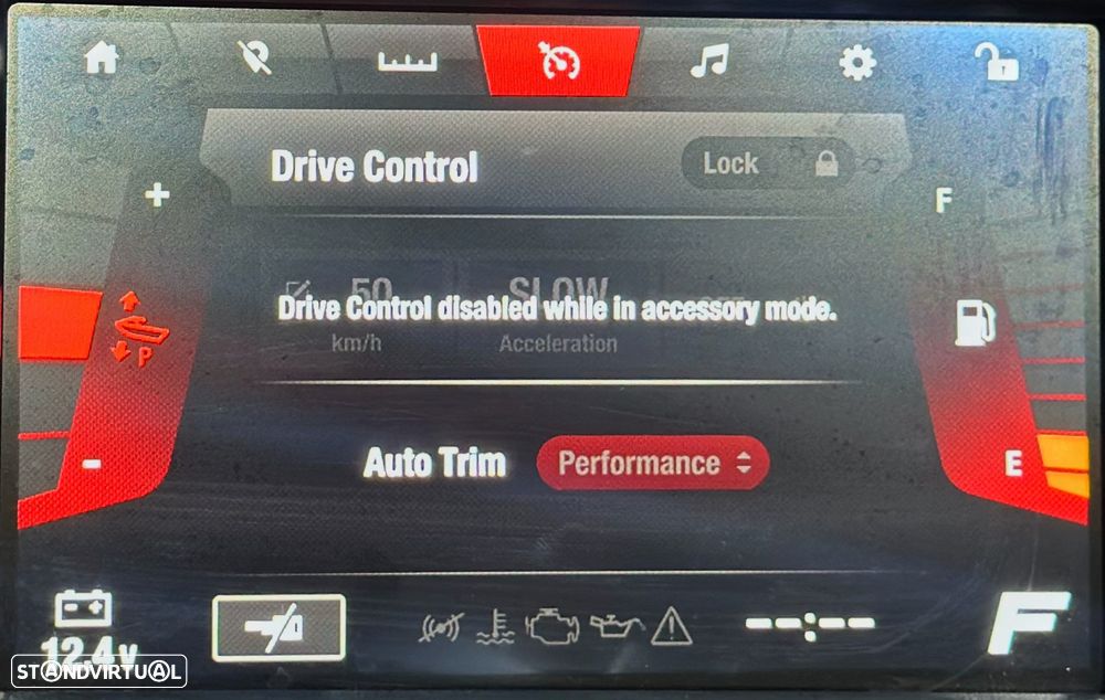 Yamaha FX CRUISER SVHO - 23