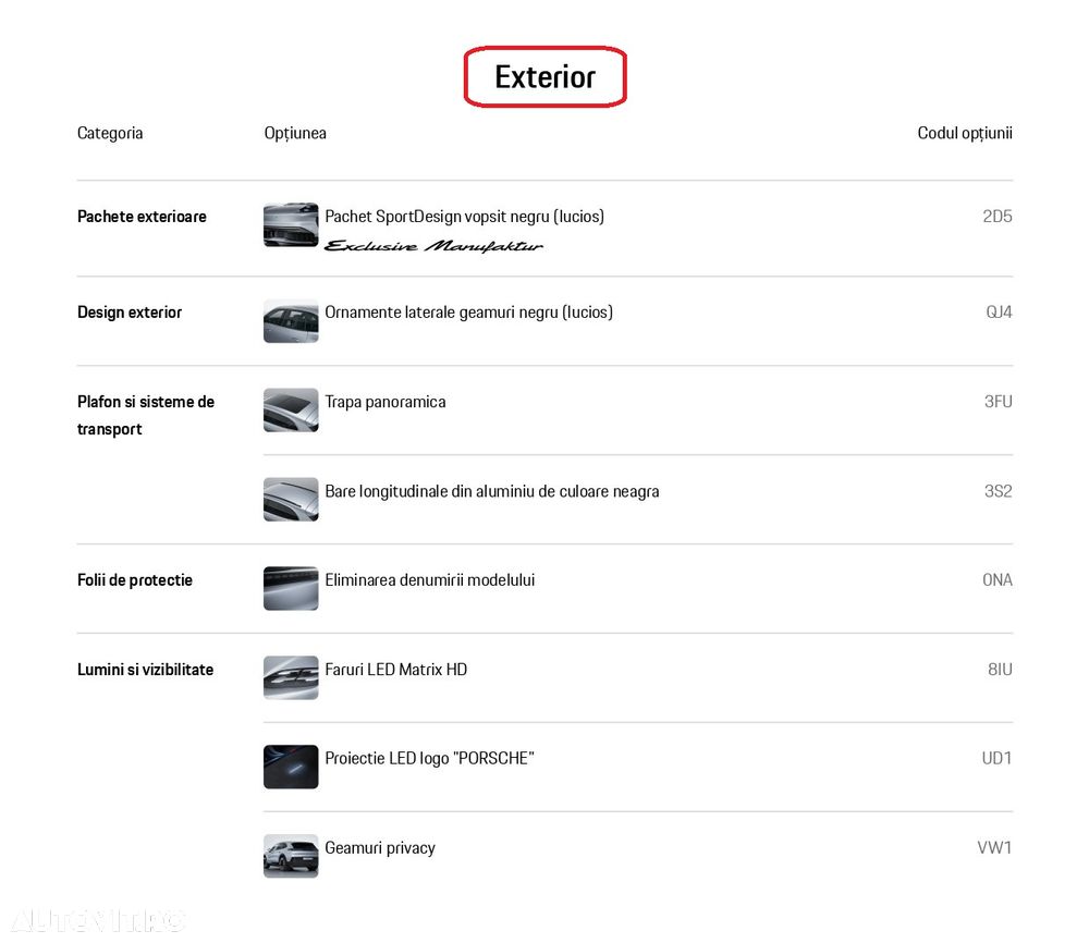 Porsche Cayenne - 12