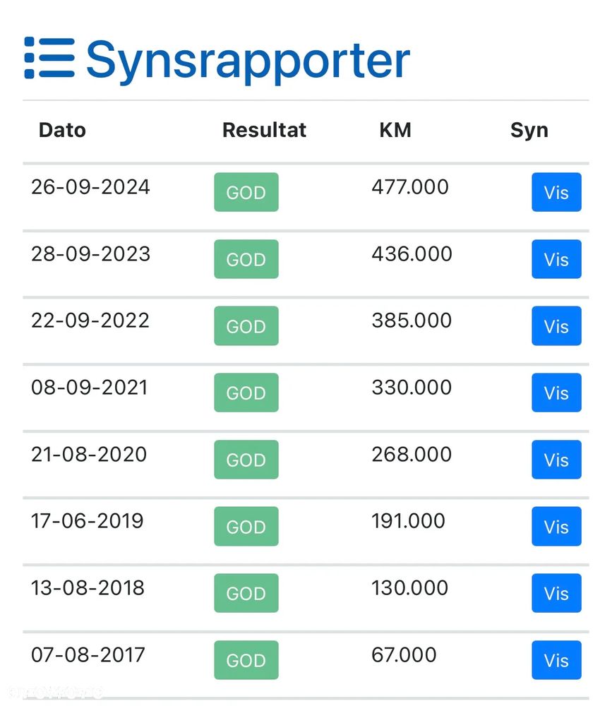 MAN Tgs 26.420 6x2 Skrzynia 8,5M Euro 6 - 16
