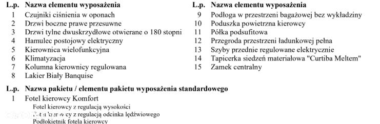 Peugeot Partner 4x4 Long Asphalt - 39