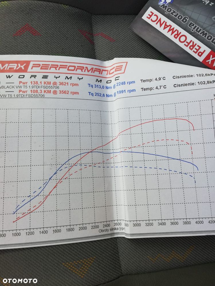 Volkswagen Transporter - 14