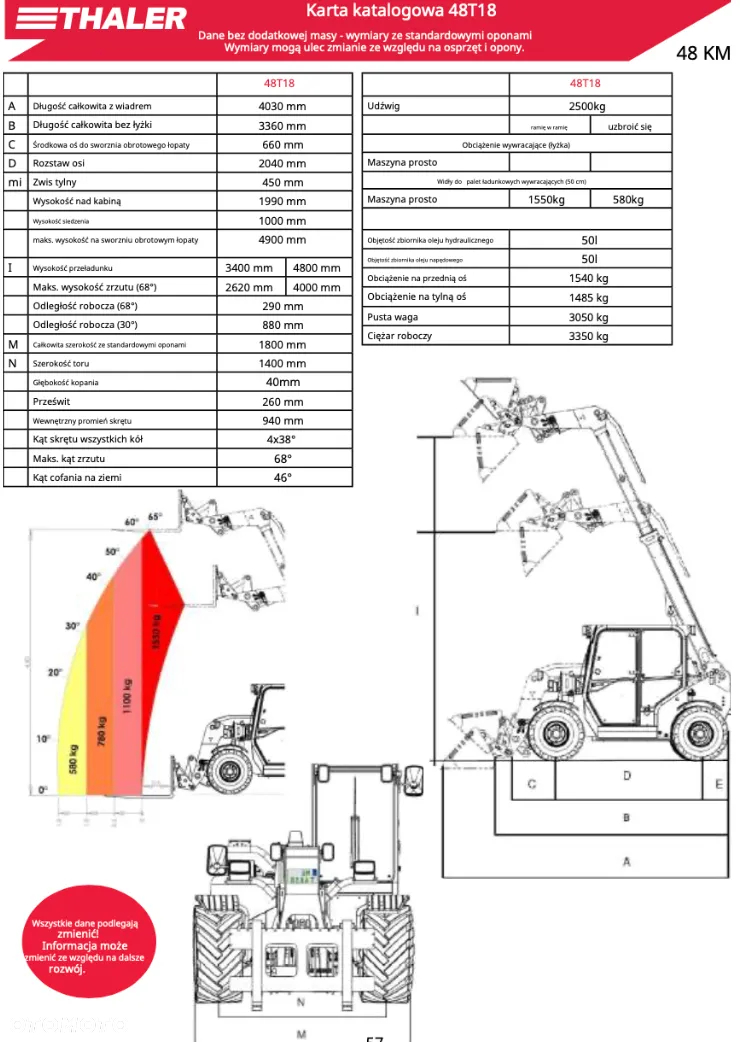 Thaler 48T18 Wysokość podnoszenia 4.9m | Udźwig 1500 kg - 14