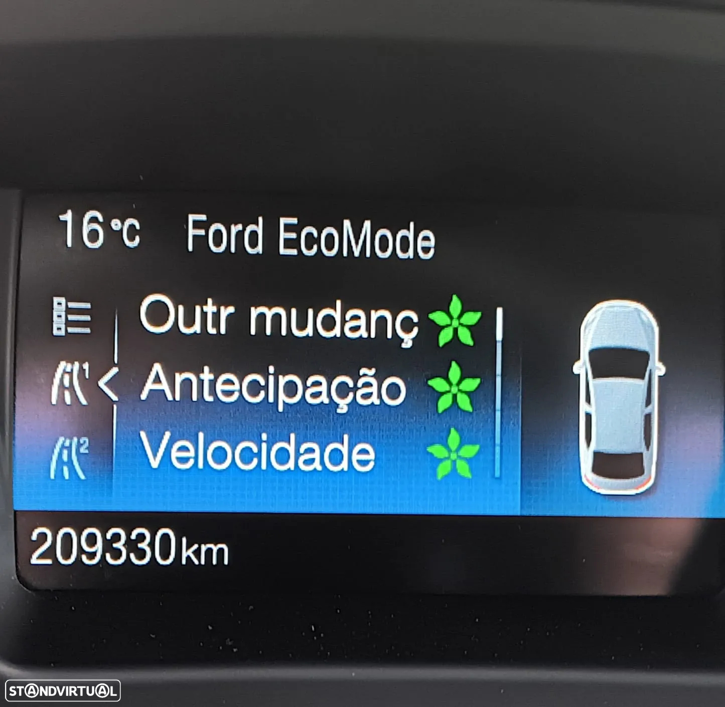 Ford Focus SW 1.5 TDCi Titanium - 26
