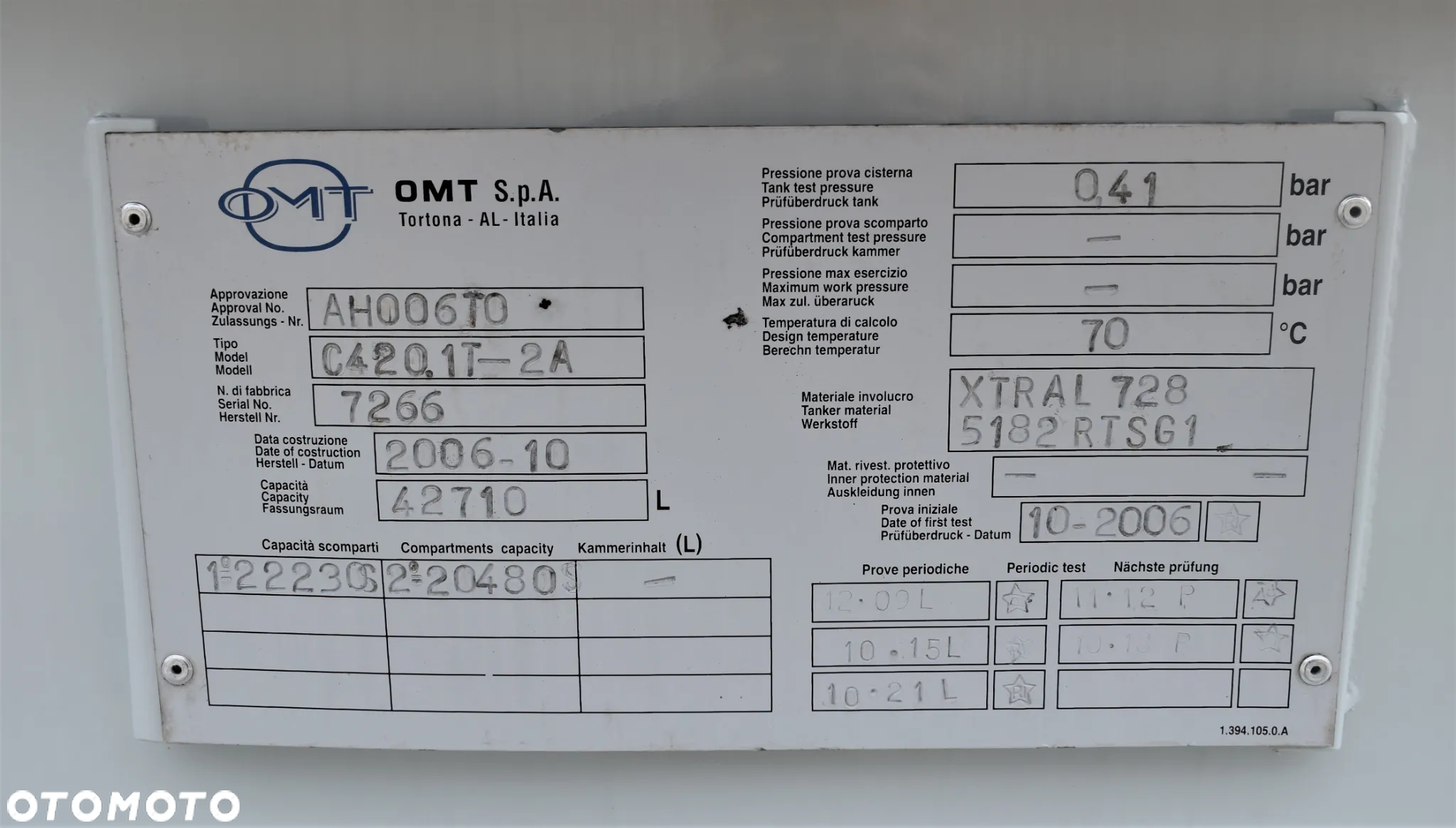 OMT - 27