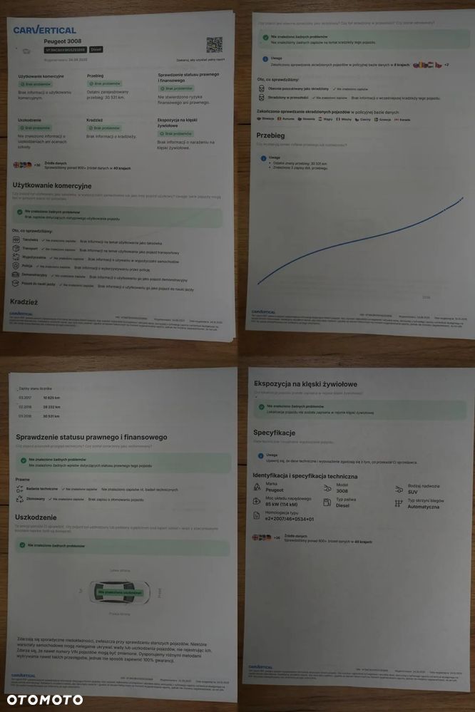 Peugeot 3008 1.6 BlueHDi Crossway S&S EAT6 - 7