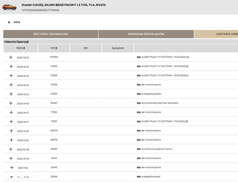 Dacia Duster TCe 130 2WD GPF Comfort - 26