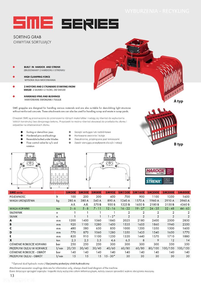 Obrotowy chwytak wyburzeniowy CMB SM160E - 5