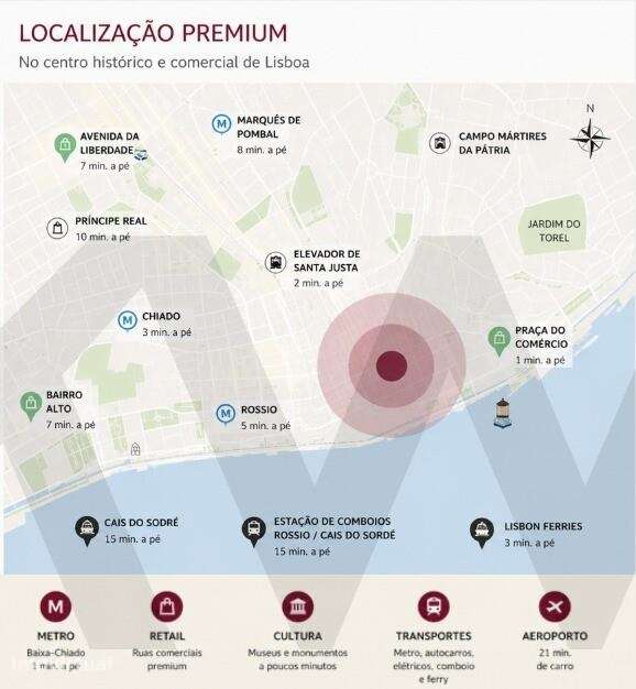 Espaço Comercial Premium | Baixa Pombalina, Lisboa - Grande imagem: 3/5