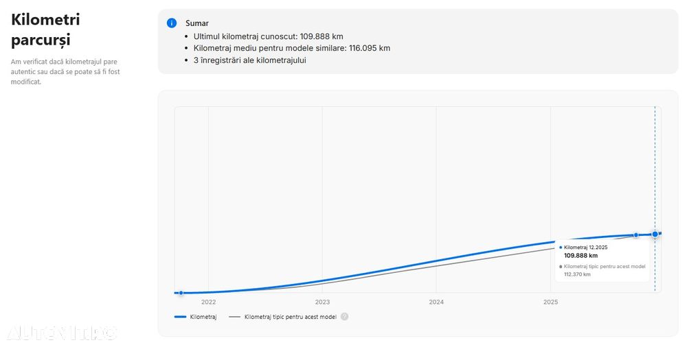 Mercedes-Benz GLB 180 d Aut. - 34
