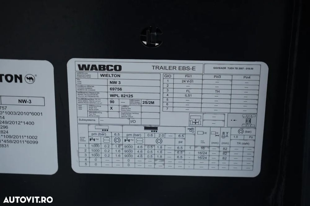 Wielton WIELTON / BASCULATOR / 26 M3 / GREUTATE: 4700 KG / CP CHUTTER / AXĂ RIDICATĂ / - 24