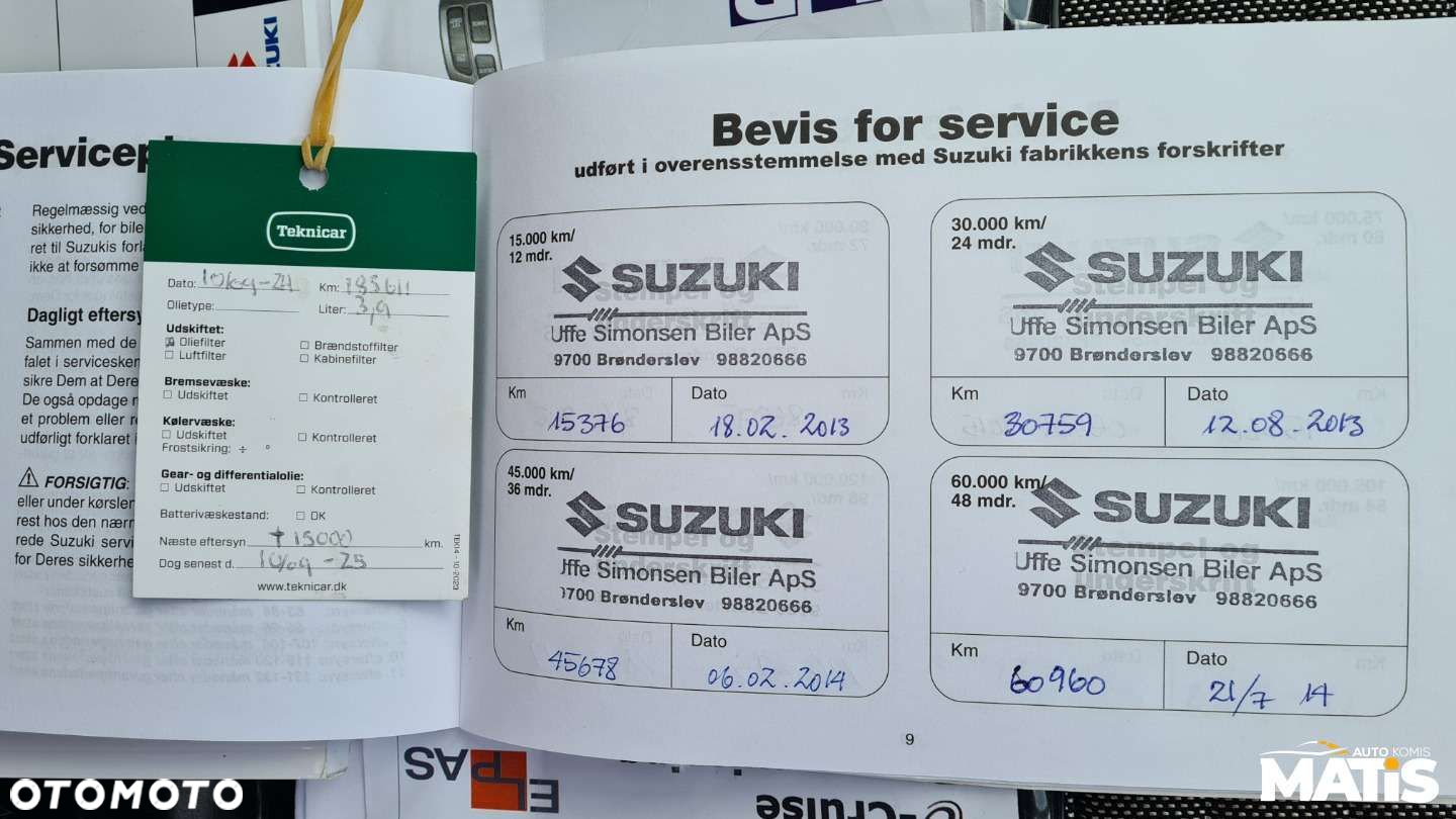 Suzuki SX4 - 12