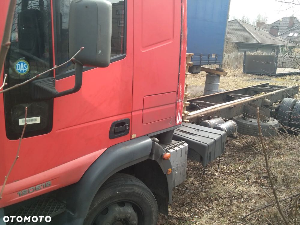 Kabina Iveco EuroCargo - 8