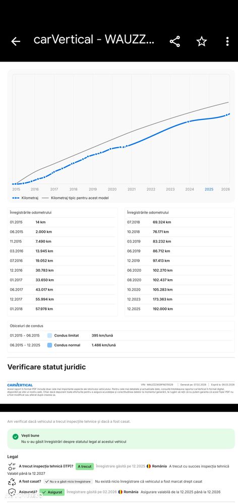 Audi A6 2.0 TDI Ultra - 32