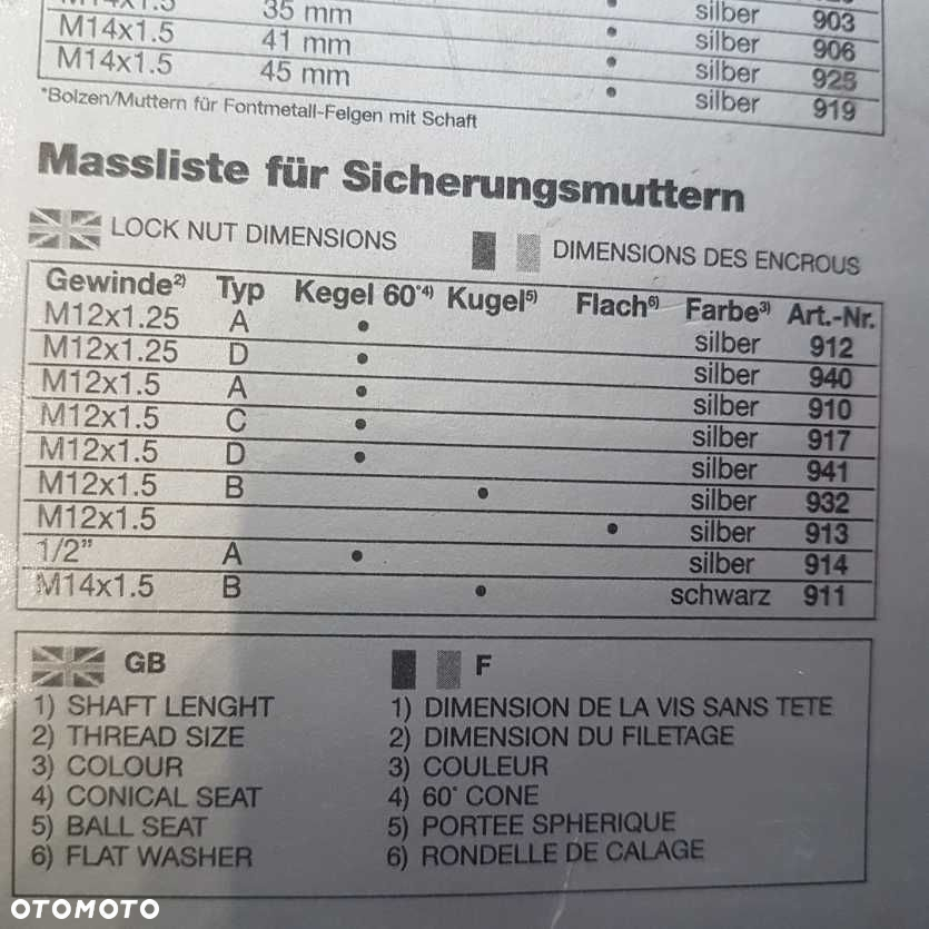 Zabezpieczające śruby do felg M12x1,5 32mm (UNIWERSALNE) - 4