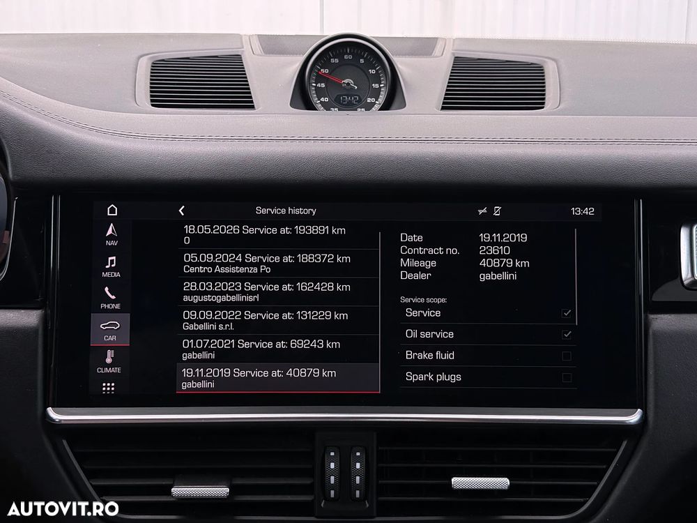 Porsche Cayenne S - 37