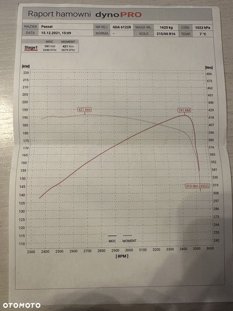 Volkswagen Passat 2.0 TDI BMT Comfortline DSG - 30