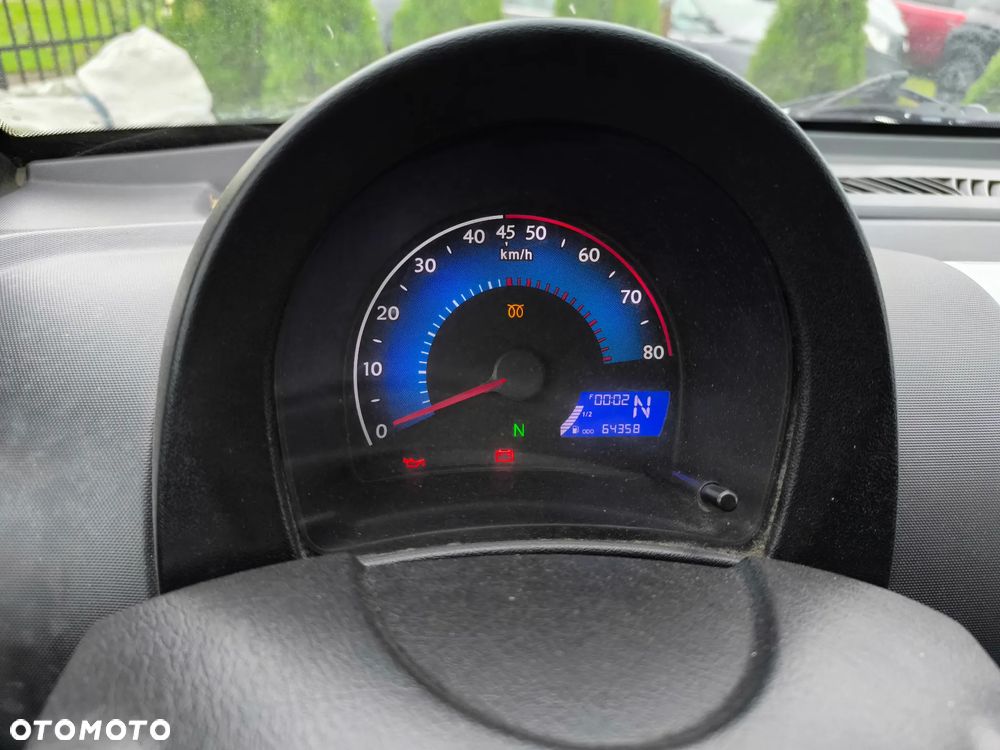 Microcar DUE - 15